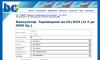 Тиражиране на CD и DVD. Размножаване - запис, печат върху CD и обложки.